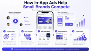 how in-app ads help small brands (1)