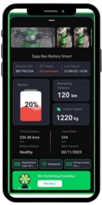 Home Screen Banner Ads