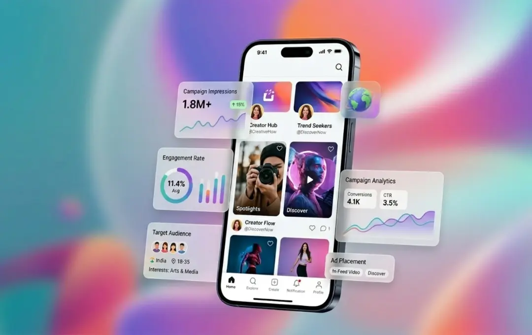 In App Advertising