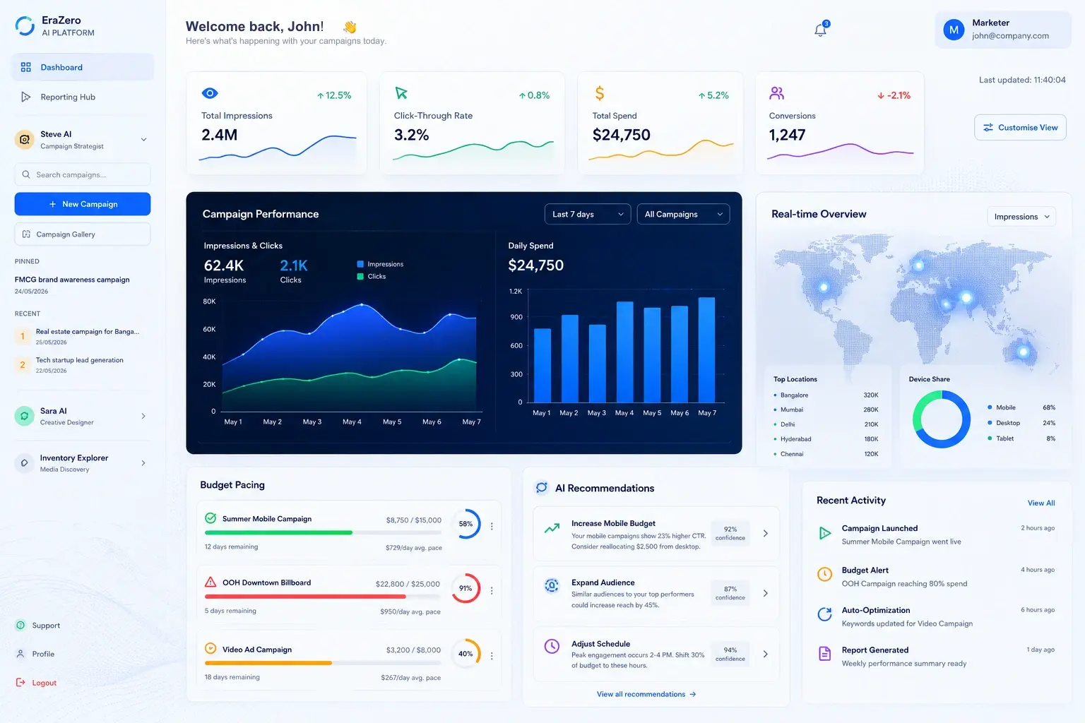 EraZero Dashboard