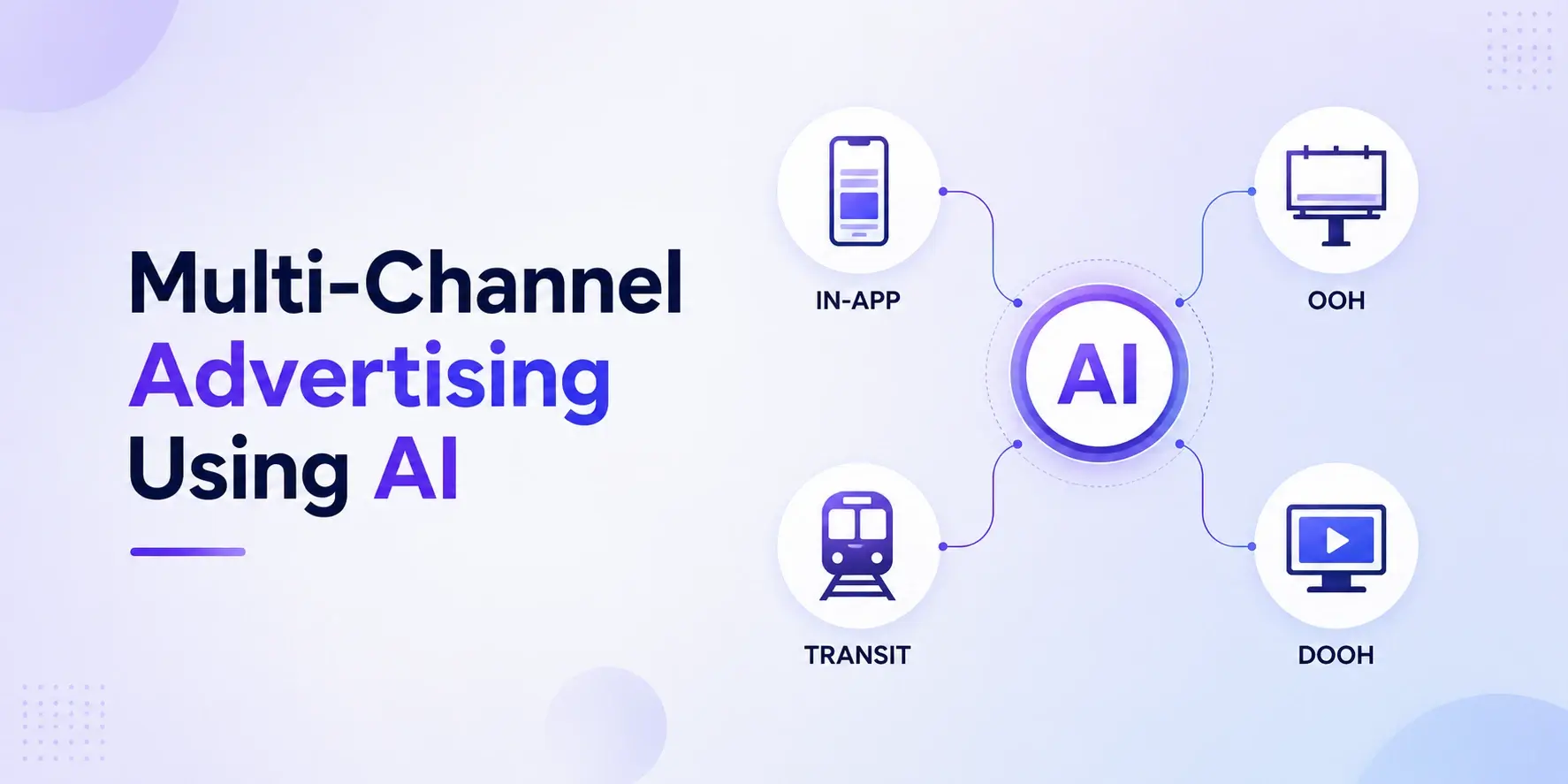 Multi-Channel-Advertising-Ai-Integrated-Campaigns