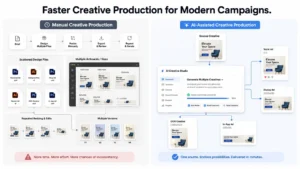 AI Creative Tool