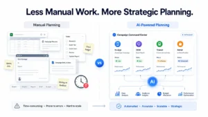 AI-powered planning