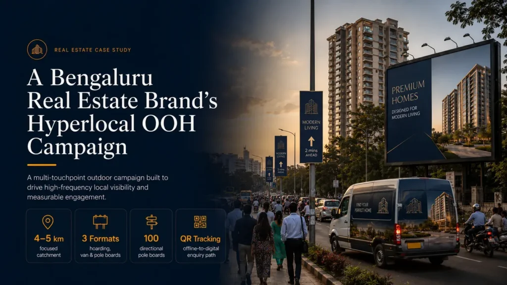 Hyperlocal Real Estate OOH Campaign Bengaluru