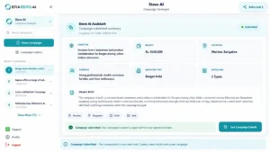 Campaign submitted summary