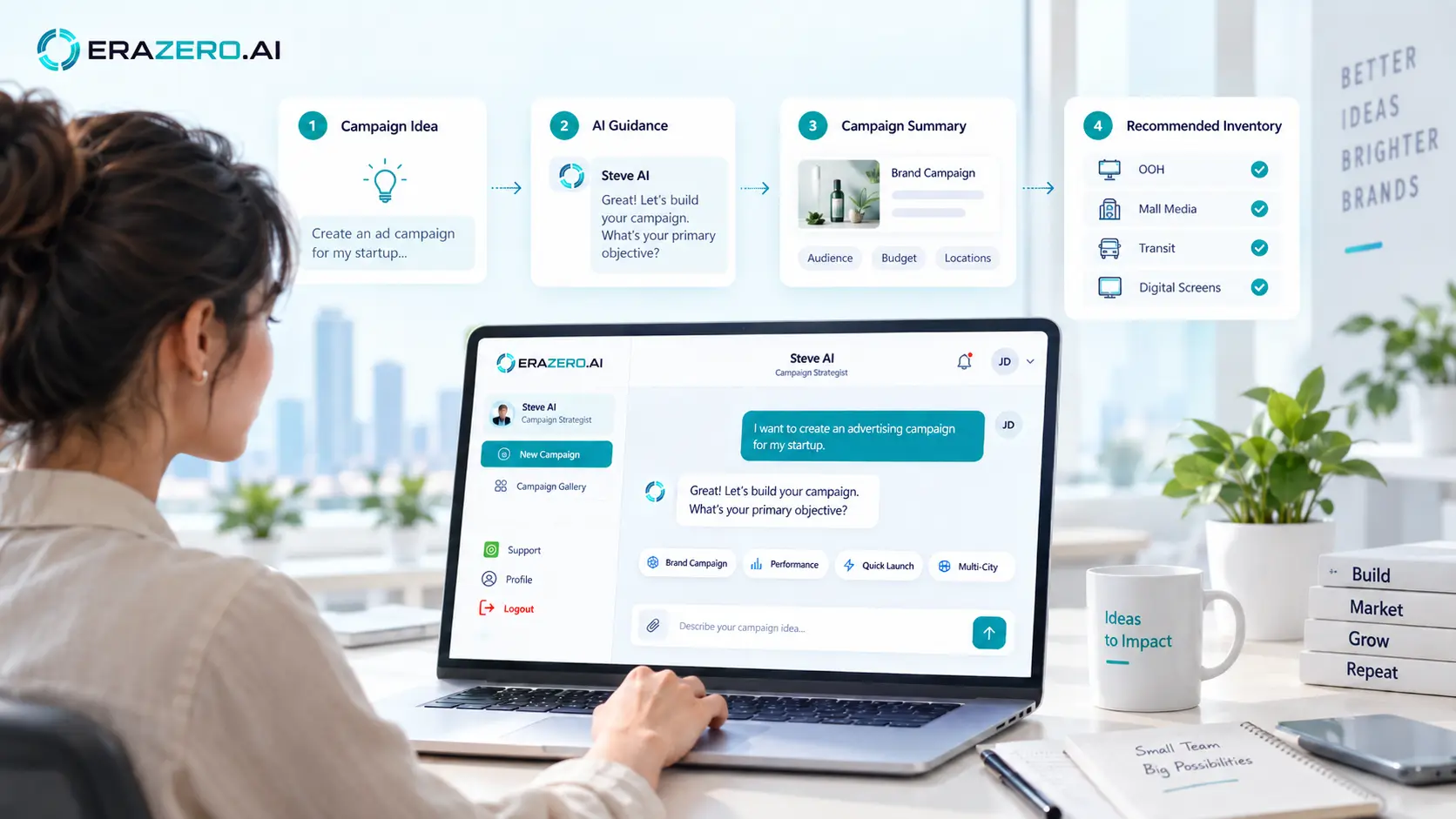 How Steve AI Helps Startups Launch Professional Ad Campaigns Without Big Teams